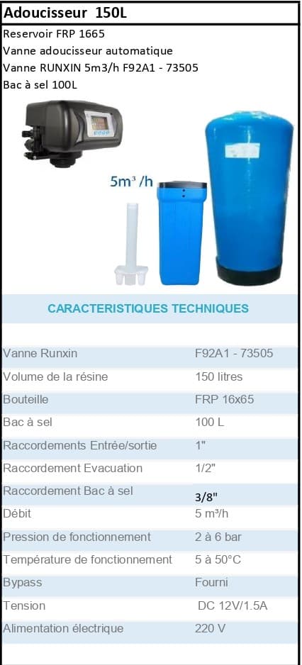 Adoucisseur bi-blocs Canature 150L